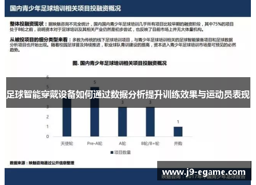 足球智能穿戴设备如何通过数据分析提升训练效果与运动员表现